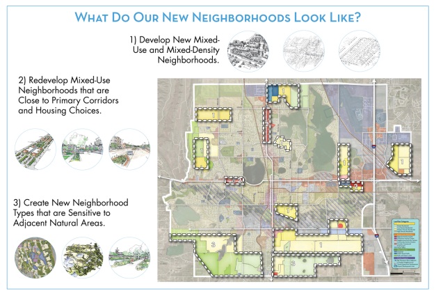 Complete Neighborhoods