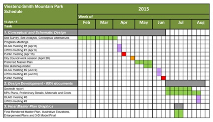 VSMP Schedule