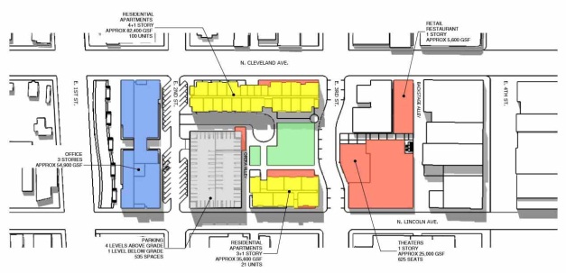 Site plan