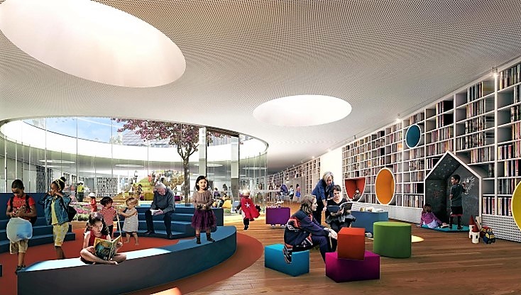 Branch library rendering