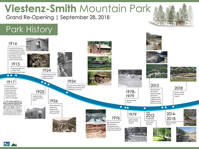 Viestenz-Smith Mountain Park history