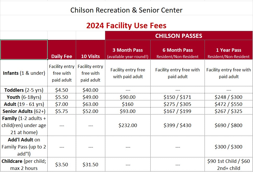 Chilson Recreation and Senior Center Fees