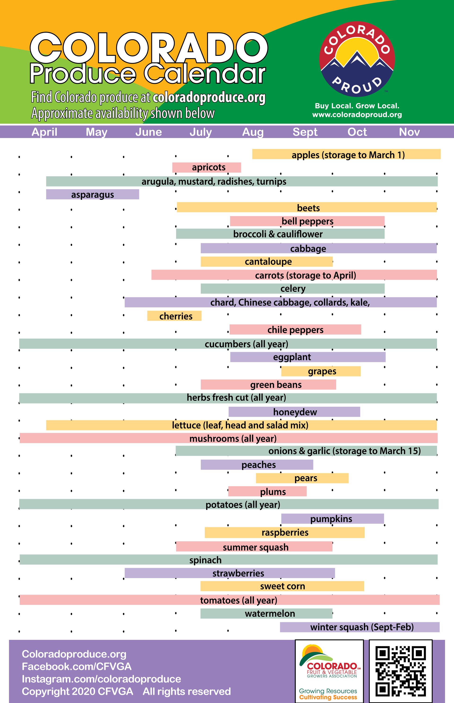 produce availability calendar